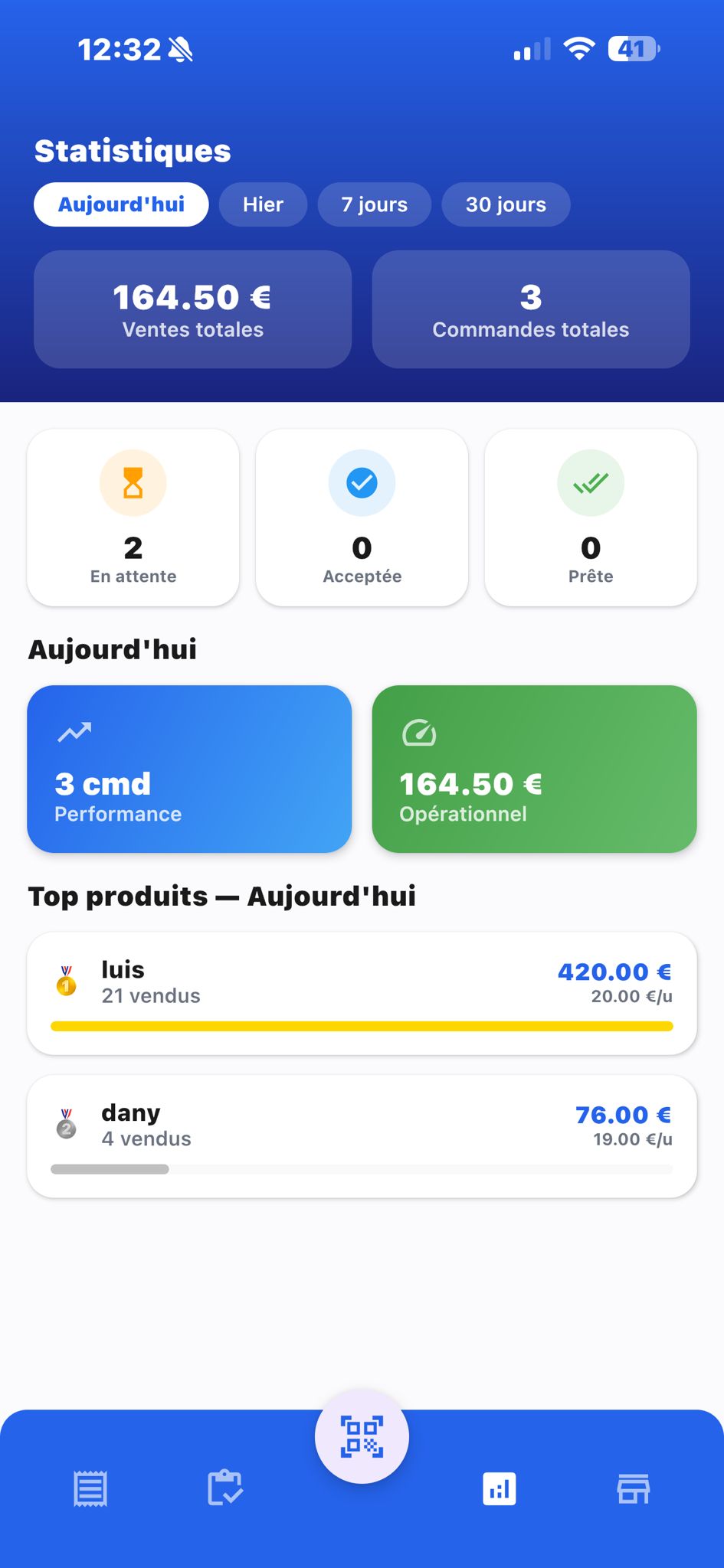 Pro Stats